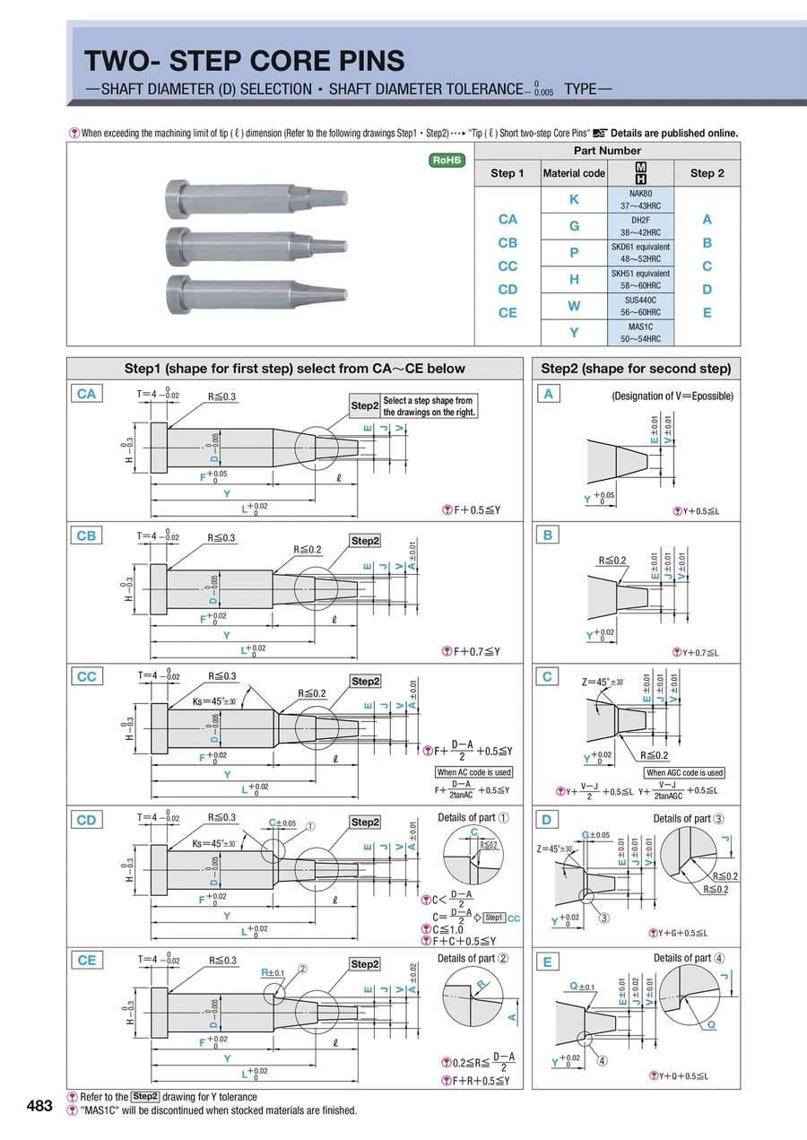 Die Stamping Headed HSS Material Mould Parts Needle Automotive Standard Parts Punch