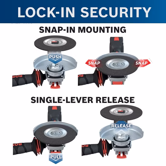 Disco da taglio a secco con lama diamantata da 125/230 mm Disco da taglio con lama per sega circolare per utensili da taglio in marmo, cemento, ceramica, granito