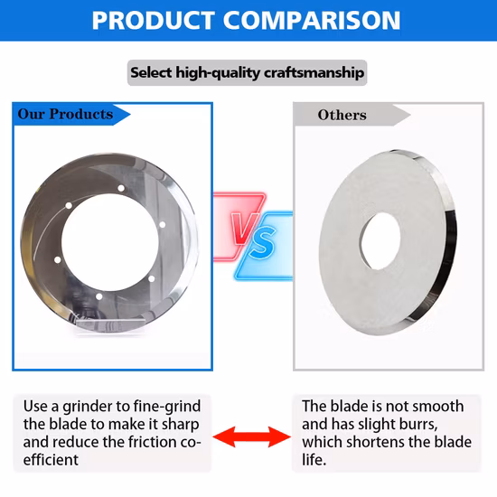 Parti di macchine tessili Lama da taglio rotonda per macchina in pelle per tessuto